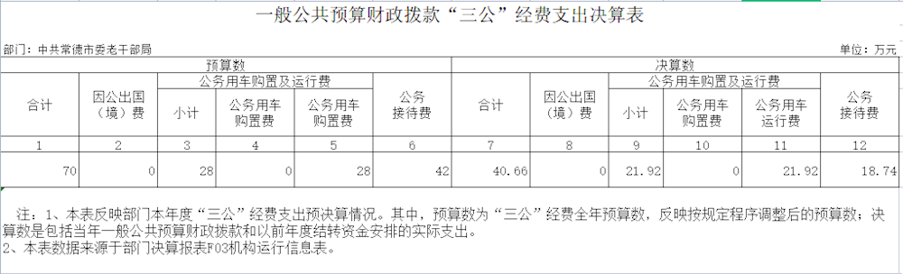 d36c9abcc2d94362aa621246b74cd06a.png